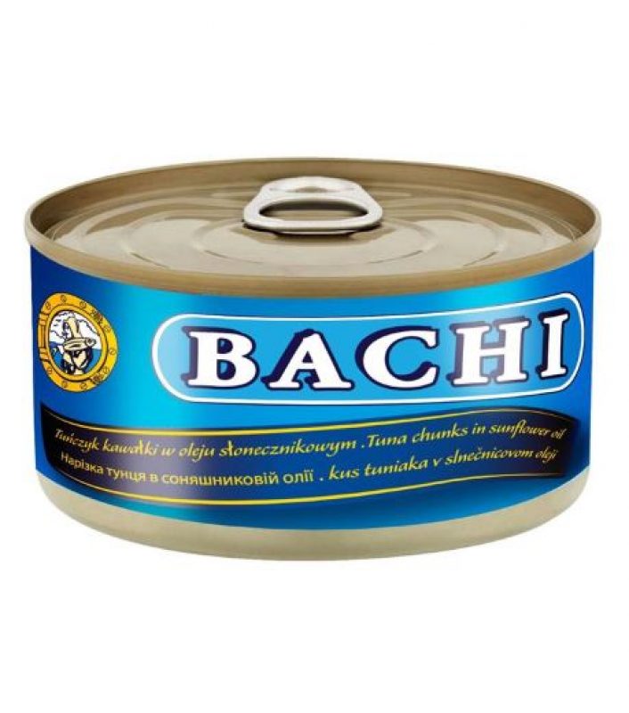 CANNED FISH - TUNA