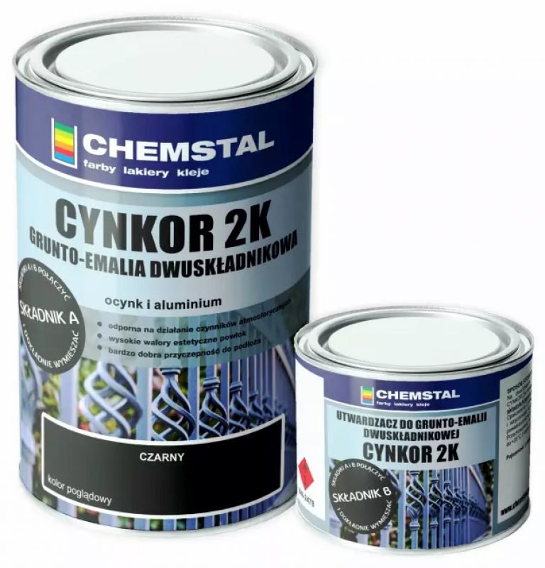 STYRENE ACRYLIC PAINTS Primer-Enamels