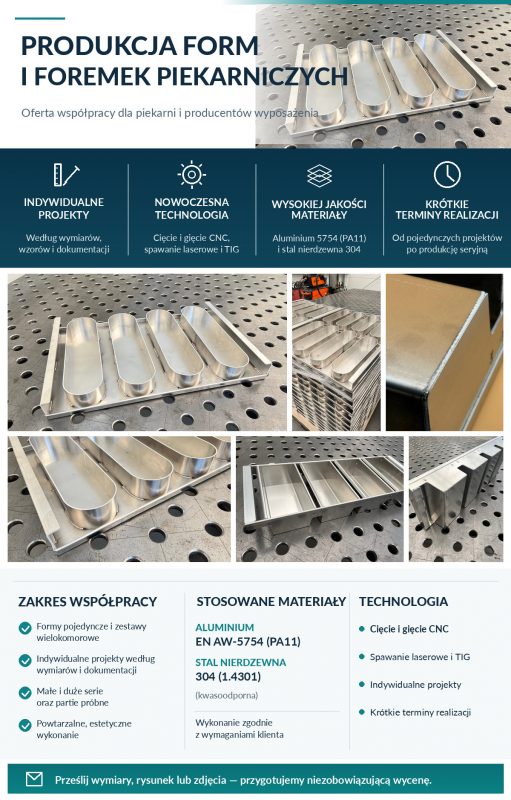 ALUMINIUM MIG WELDING 